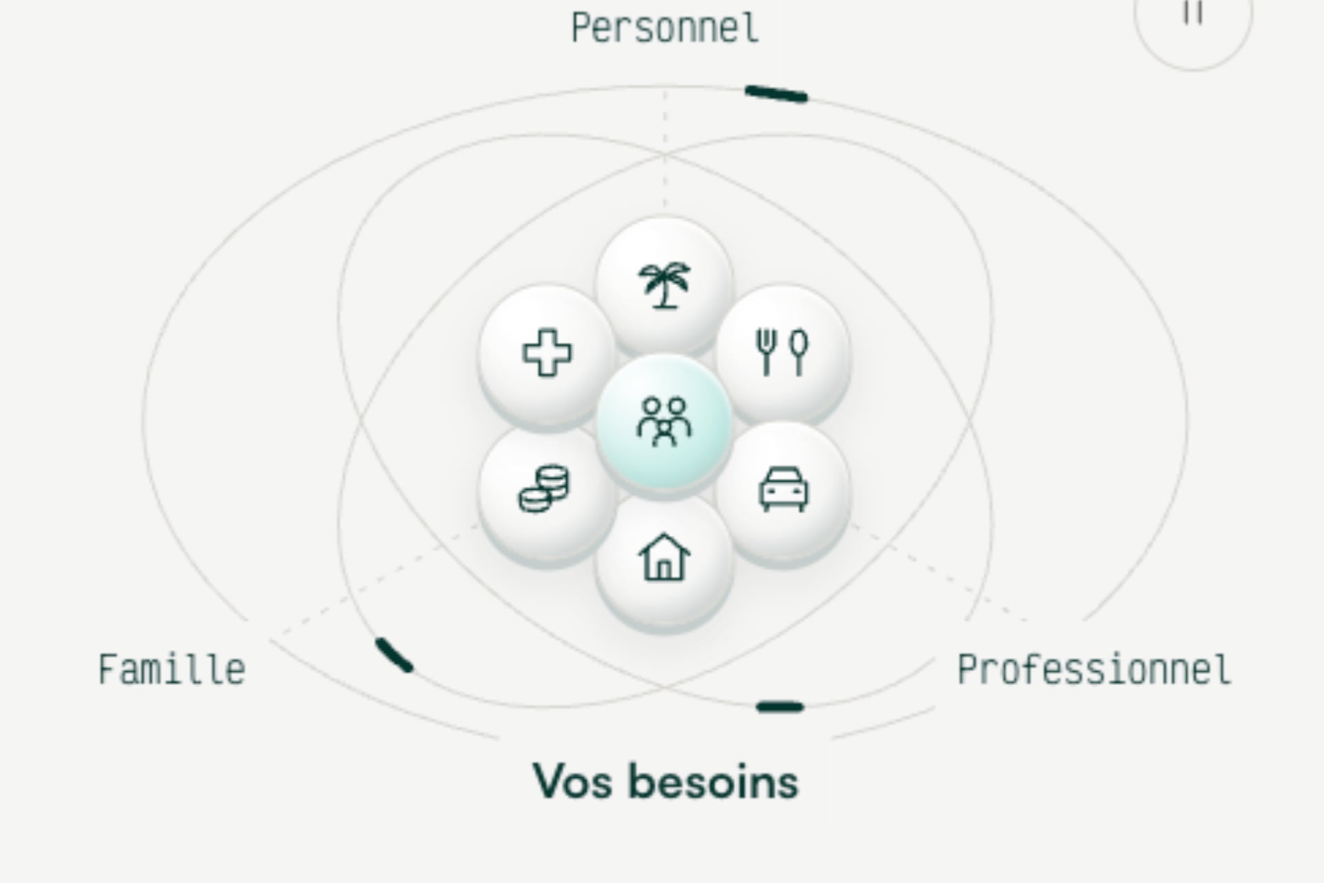 Panoply Startup Banque Espaces