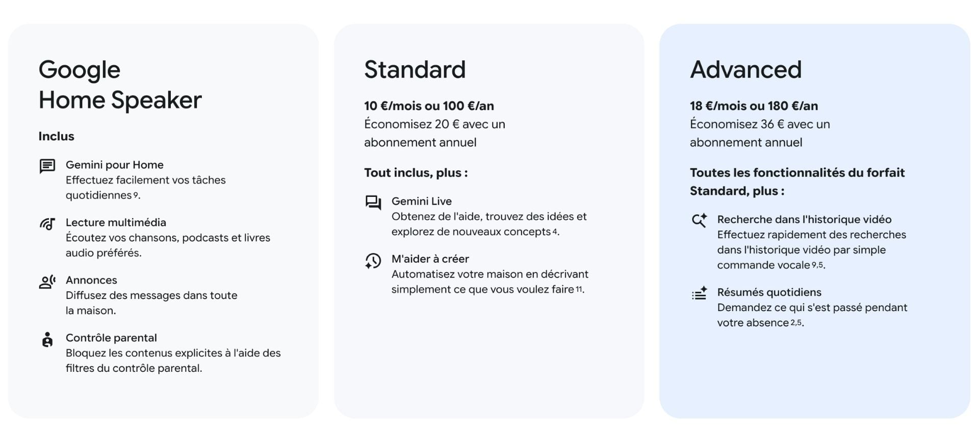 Test Google Home Speaker Prix Abo