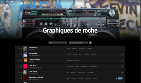 Soundclick App Télécharger SoundClick (gratuit) sur Web - La logithèque
