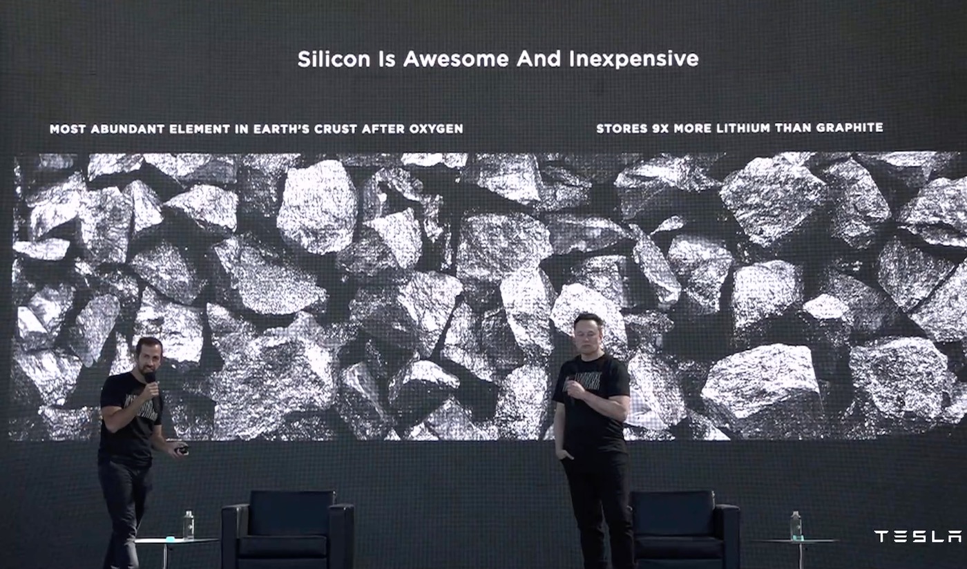 Battery Day : Tesla dévoile une batterie deux fois moins chère et plus class=